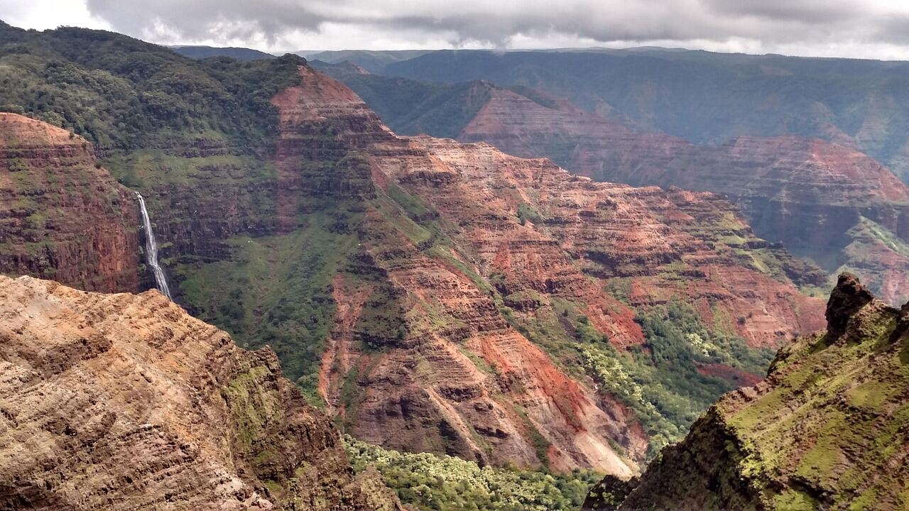 Kokee & Kalalau Lookout